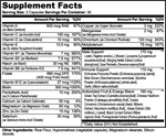 PDLYTE / multivitamin facts