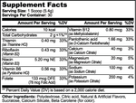 PDLYTE / passion facts