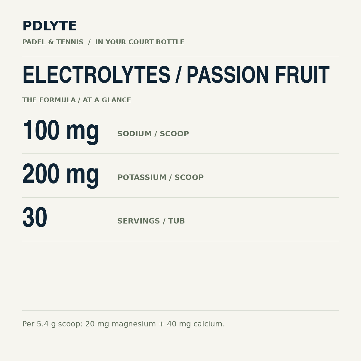 PDLYTE / Electrolytes / Passion Fruit — key amounts per declared serving