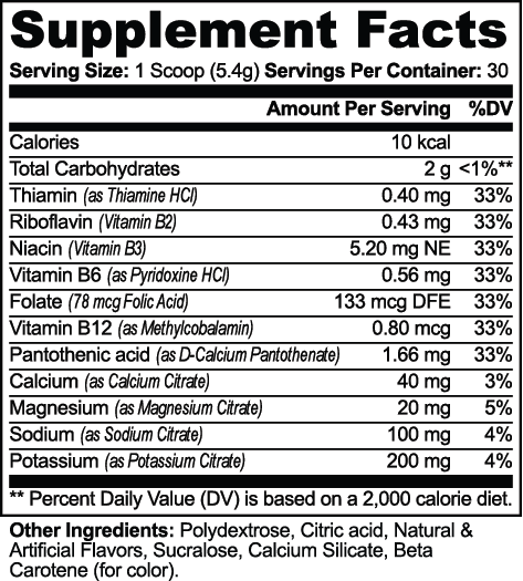 PDLYTE / peach facts