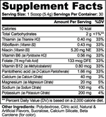 PDLYTE / peach facts