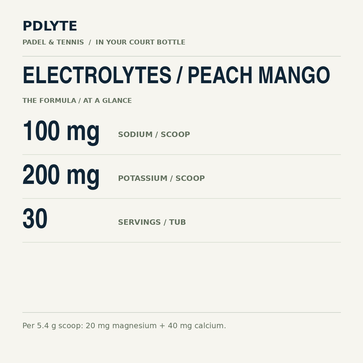 PDLYTE / Electrolytes / Peach Mango — key amounts per declared serving