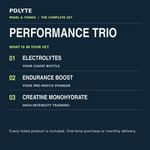 PDLYTE / Performance Trio — complete set contents