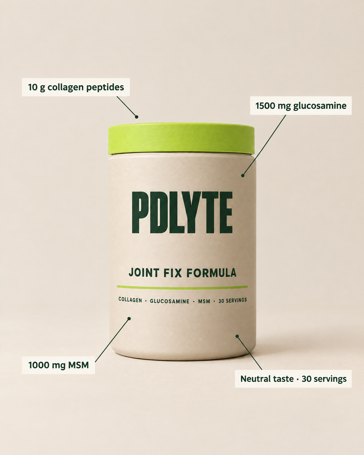 PDLYTE JOINT FIX FORMULA tub with callouts: 10 g collagen peptides, 1500 mg glucosamine, 1000 mg MSM, 30 servings